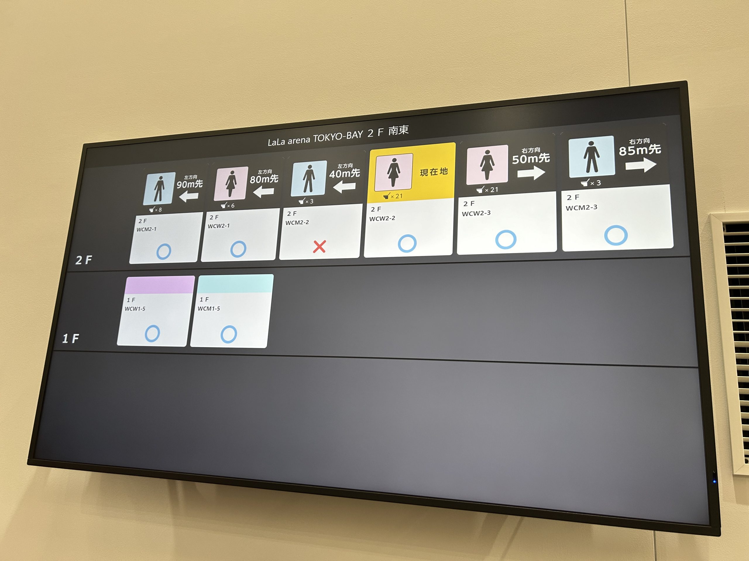 トイレの使用可否を表示するディスプレイ